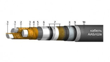 ААБлШв 4х120-1